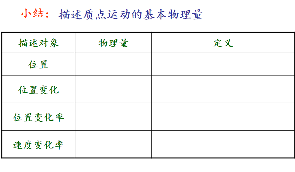 图3.png 图3.png