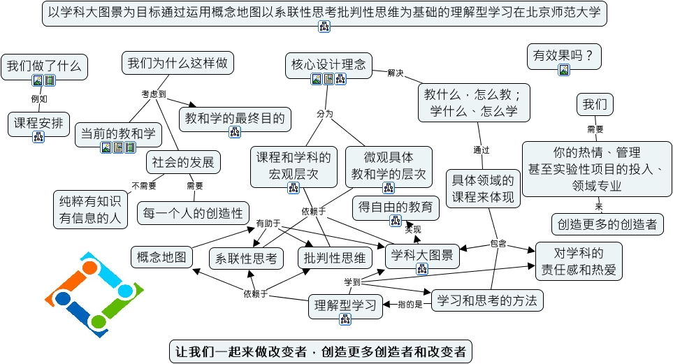 CMCAP2017JinshanMain.cmap.jpg